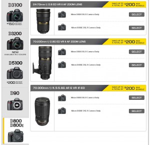 Nikon D800 Lens Bundle Savings
